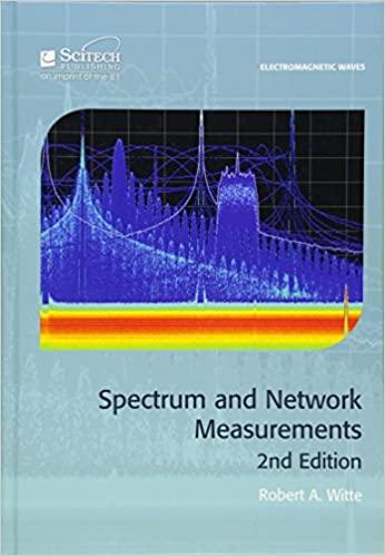 预订Spectrum and Network Measurements