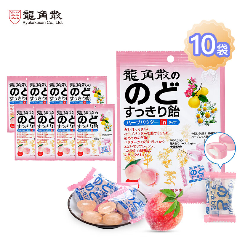 糖果商品历史价格查询网|糖果价格走势