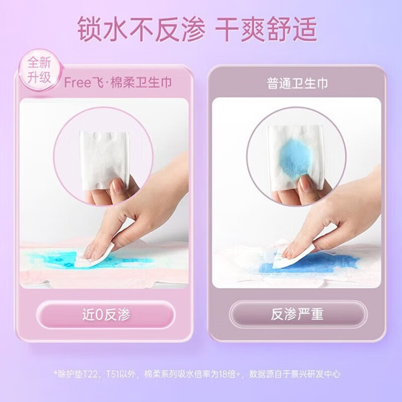 FREE飞卫生巾日用夜用组合套装超薄透气姨妈巾少女大学生M巾 日用+夜用+护垫组合58片