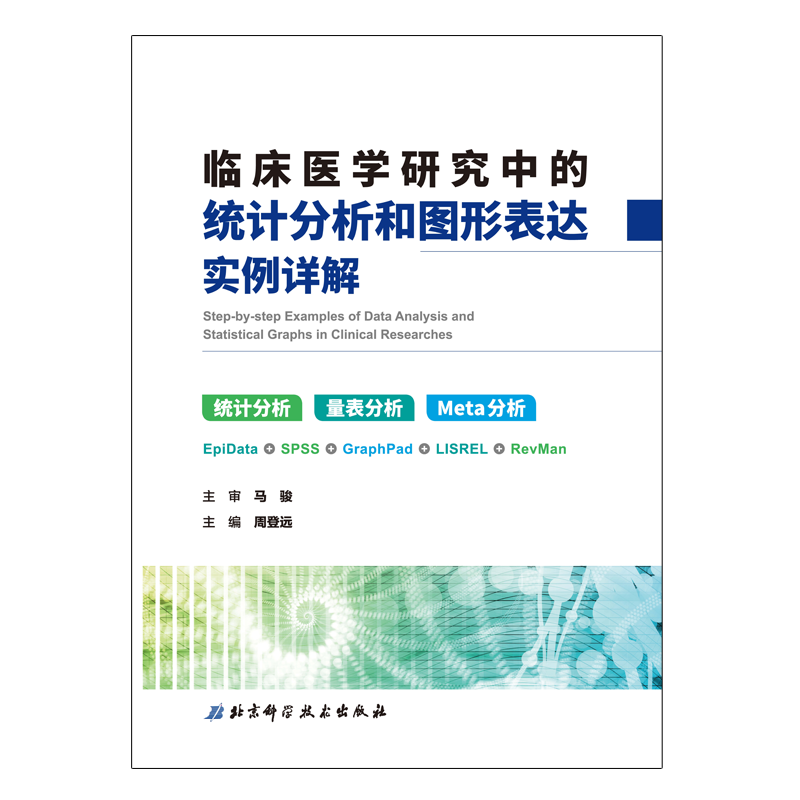 临床医学商品:历史价格趋势和销量分析