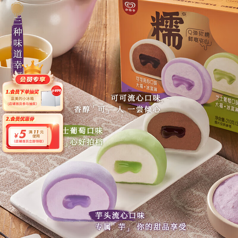 分析冰淇淋价格走势|冰淇淋价格走势图