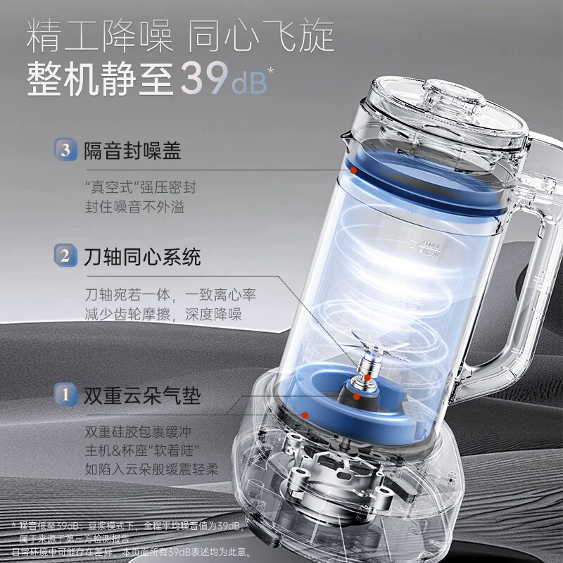 这10款全自动豆浆机排名前十品牌,一键免滤浓香超省心-图片8