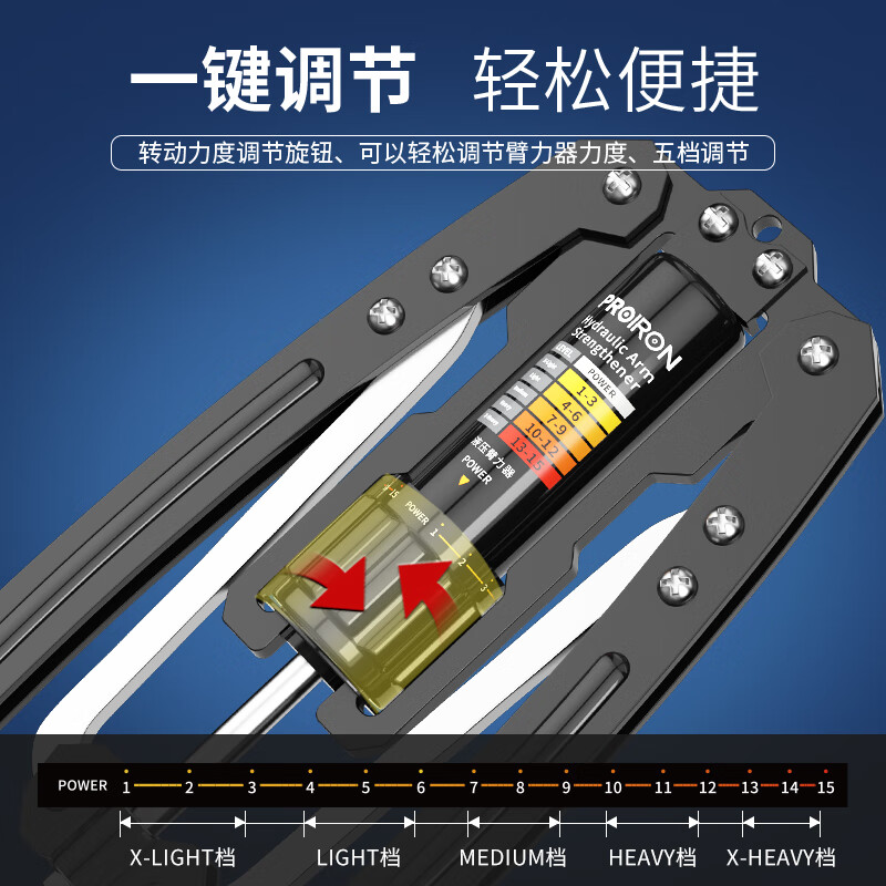 PROIRON臂力器10~200公斤可调节液压臂力棒这个主要练的是哪些肌肉群？