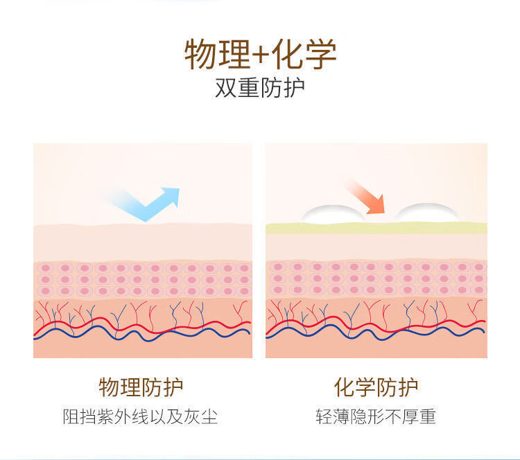 NAXR冰爽美肌防晒霜素颜喷雾防水防汗隔离防护喷雾防护霜素颜国货男女 冰肌防护霜一瓶装【新客尝鲜】