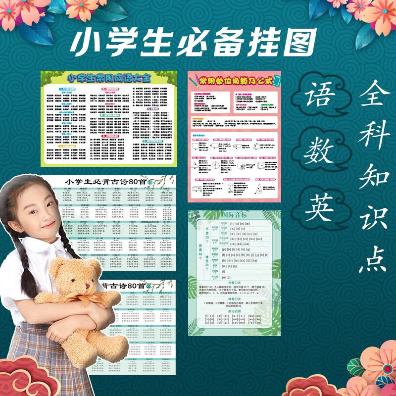小学生必背古诗80首12+小学生常用成语大全+国际音标+常用单位换算及公式全5张儿童科普百科知识挂图