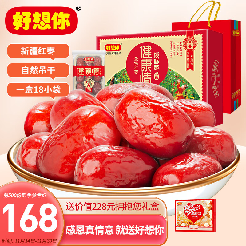 蜜饯果干全网历史价格对比工具|蜜饯果干价格比较