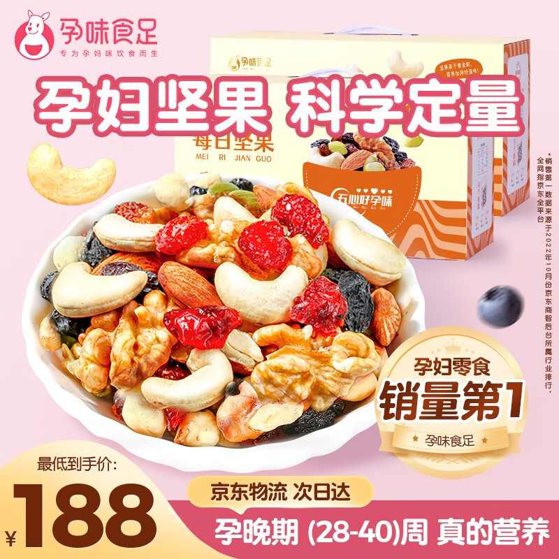 坚果炒货商品历史价格查询入口|坚果炒货价格走势图