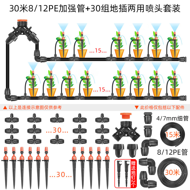 耐德斯特（NADSTER）灌溉设备