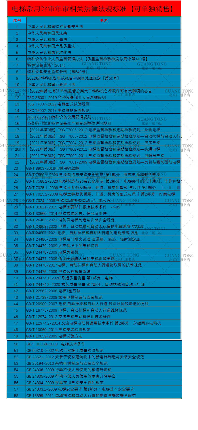 2022年58本电梯常用评审年审相关法律法规标准 GB7588电梯制造与安装安全规范特种设备目录安全法