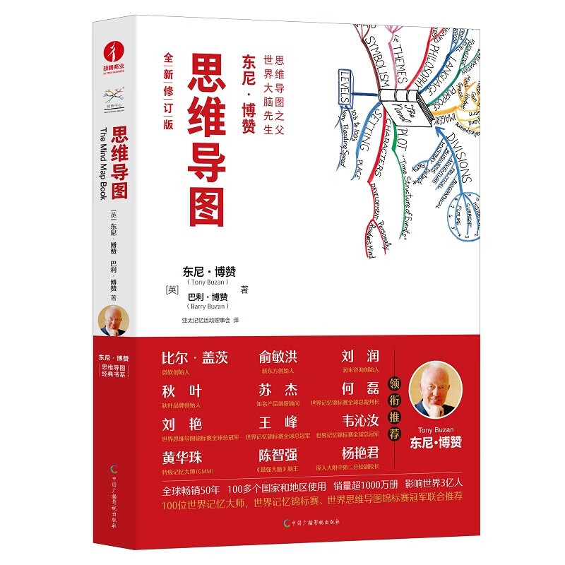 ˼ά��ͼ �޶��� ���Ჩ��ԭ��˼ά��ͼ������ϵ