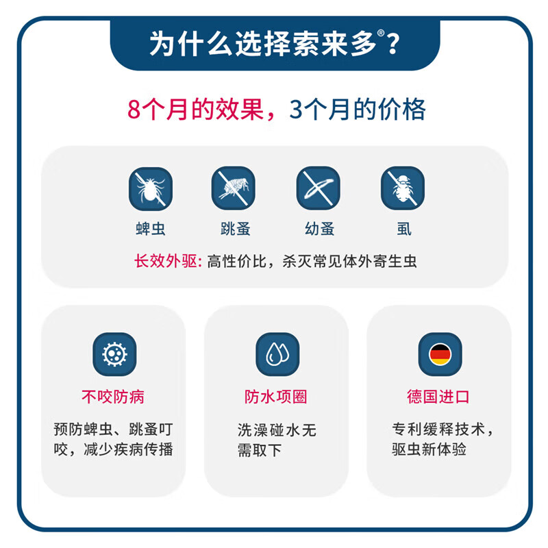 索来多德国进口犬驱虫项圈驱虫药狗狗体外除虫跳蚤虱蜱虫预防叮咬 ≤8kg 中小型犬用【效期为27年3月】