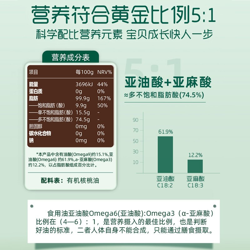 英氏（Engnice）核桃油亚麻籽油牛油果油宝宝辅食添加油英式儿童营养食用油 【滴管控量】核桃油110ml 1瓶