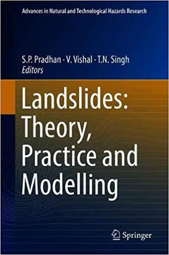 预订 landslides: theory, practice and modelling