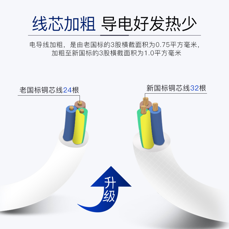 慈慈新国标安全插排插座 儿童保护门 多孔位转换器接拖线板多用功能带长线家用 CC-X102 全长5米