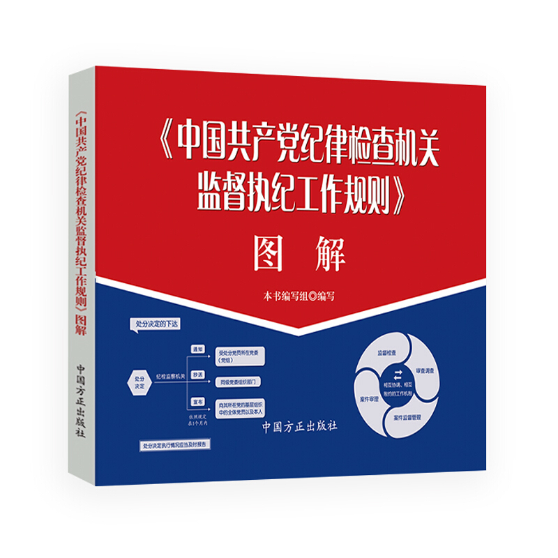 《中国纪律检查机关监督执纪工作规则》图解