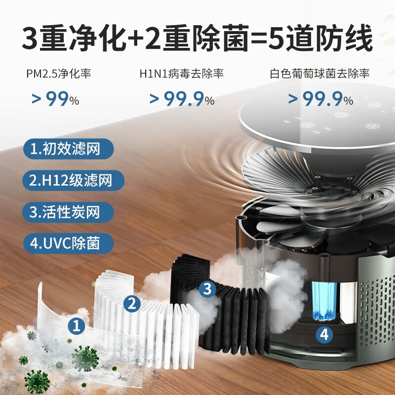 安拓浦AP-M1空气净化器靠谱吗？真实评测差么