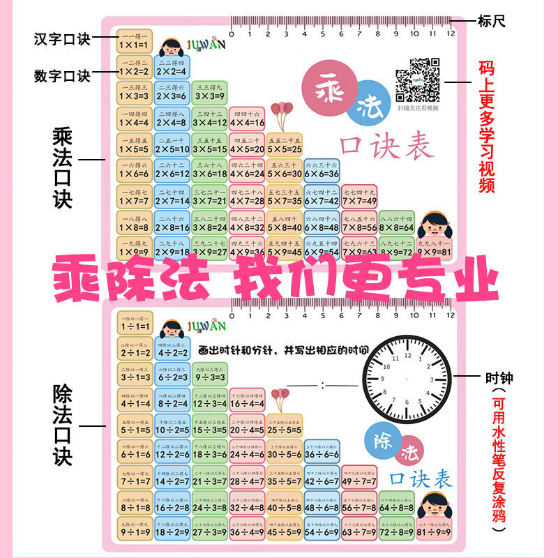 蓓贝喜99乘法口决表卡片 九九乘法口诀表小学生二年级墙贴除法随身99