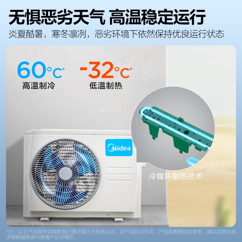 美的YB300/MZB/XHA/K1-1A3p柜机空调靠谱吗？体验一说真实感受