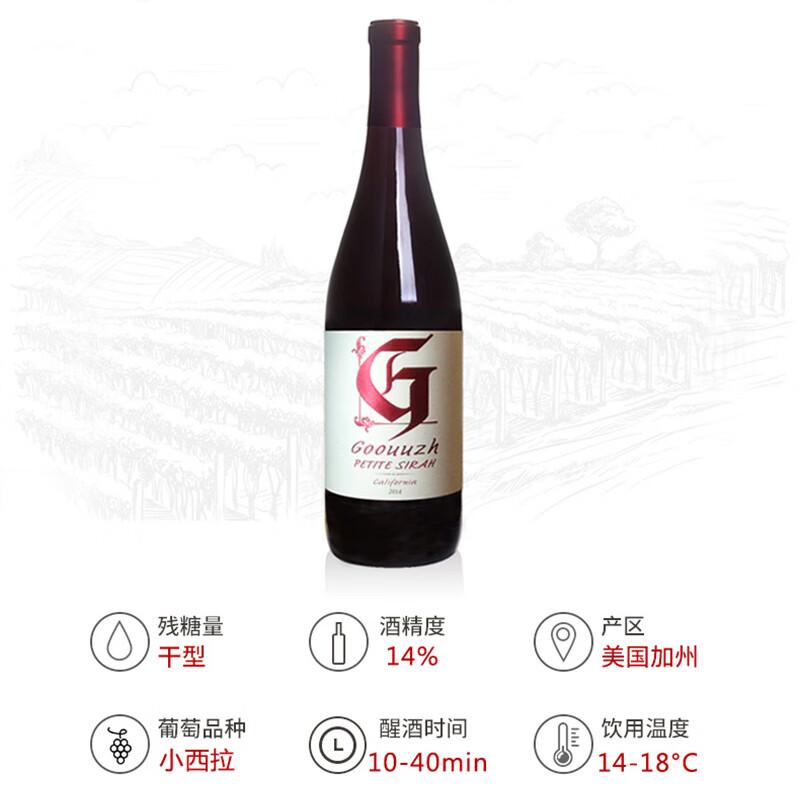 歌如诗【美国红酒大赛银奖】美国加州原瓶进口干红葡萄酒 750ml*6瓶 小西拉礼盒装