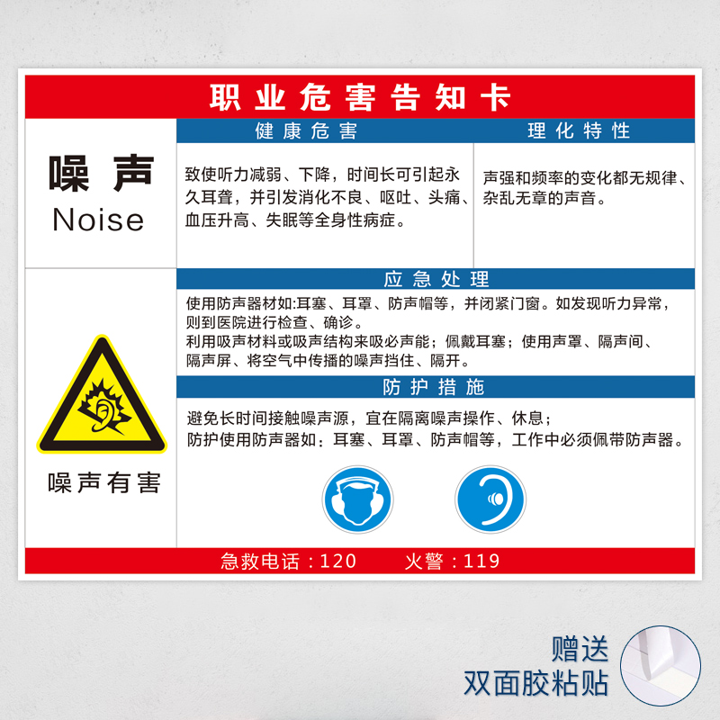 牌电焊烟尘甲苯油漆喷漆安全风险点周知卡警示警告标志牌标识 gz-01