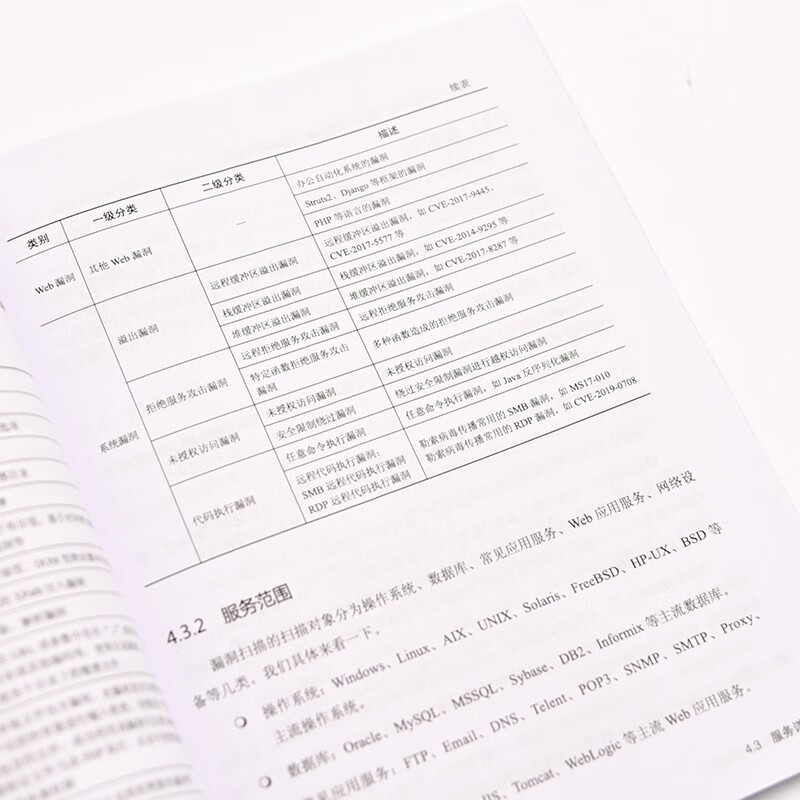 深信服安全服务工程师实战(异步图书出品)详情图