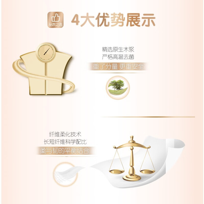配图4