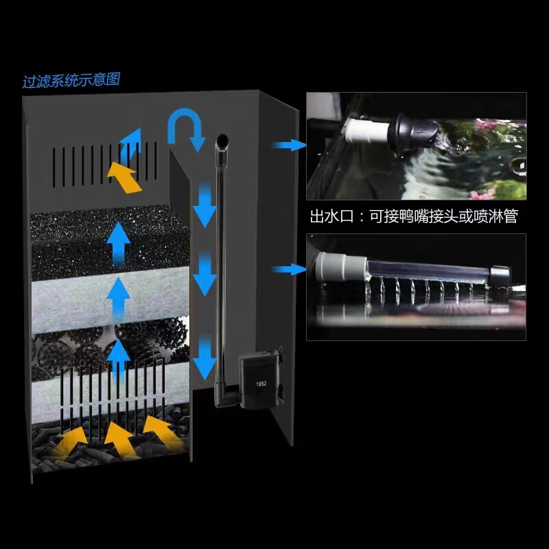 瑞龙KI-01鱼缸好不好优缺点实情？良心评测
