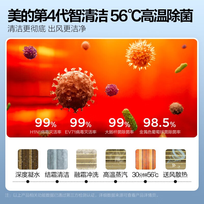 美的空调n8vha1怎么样(美的/N8MZB13p柜机空调好不好)