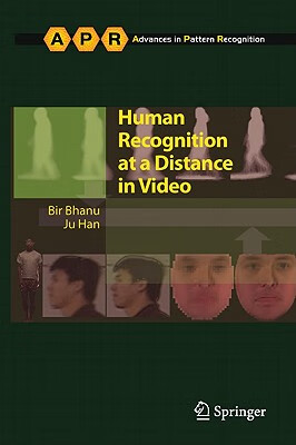 预订 human recognition at a distance in video