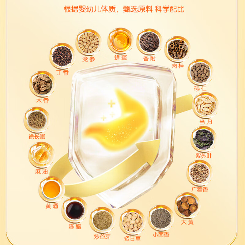 欧孕胀气贴婴儿0-3个月小儿党脚底参香附胀气保健贴新生儿防肠胀气贴 3盒装【3盒只需2盒钱】