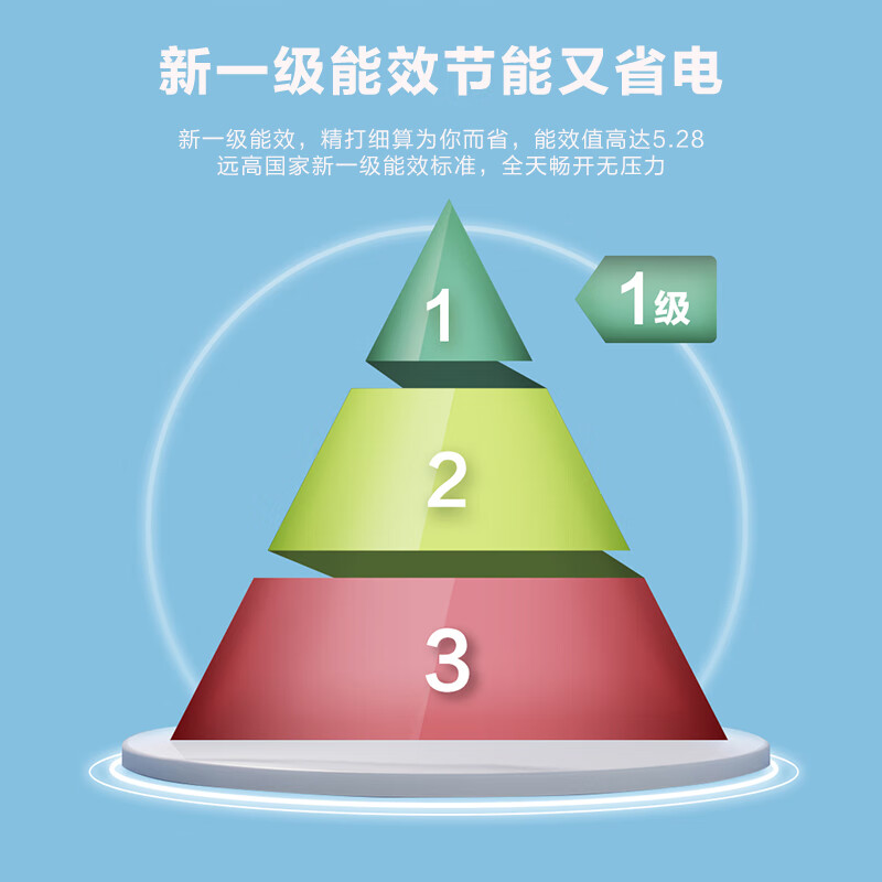Haier海尔空调挂机1匹新一级能效空调节能省电快速冷暖防直吹一键自清洁除湿除霜变频空调挂机 小1匹 一级能效 速冷暖 安静省电