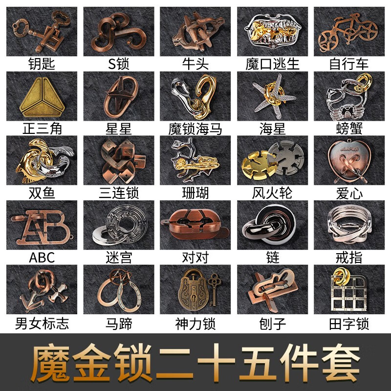 解锁解环玩具历史价格插件|解锁解环玩具价格走势