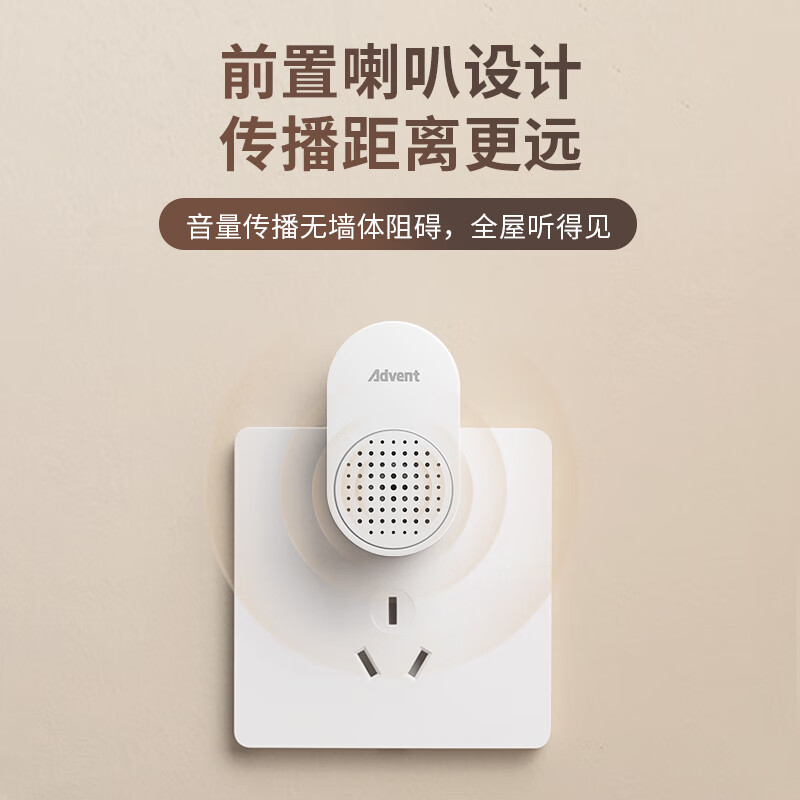 图 6