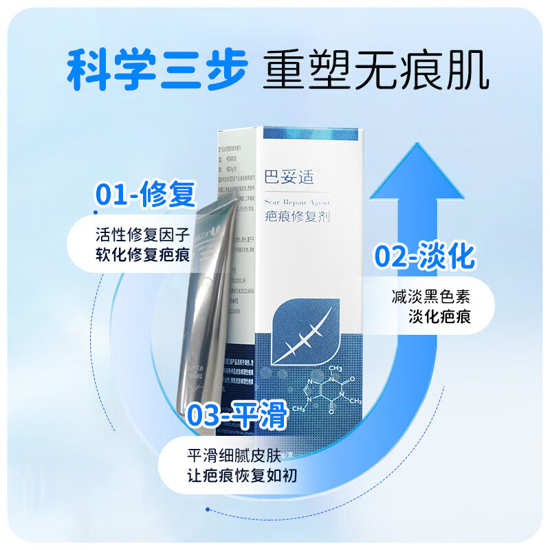 巴妥适医用疤痕膏修复凝胶平复型硅凝胶疤痕护理药膏 1盒【新疤适合，老疤痕不要拍】