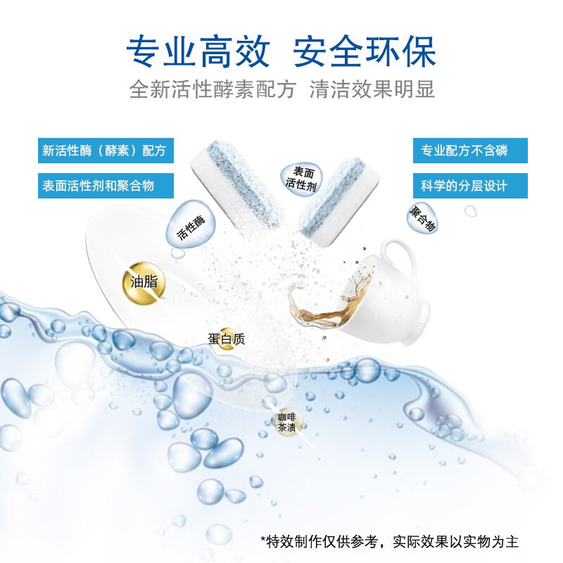 西门子（SIEMENS）洗碗机洗碗块 洗碗机用洗涤块 多效合一洗碗机清洁块洗碗粉洗碗盐 博世洗碗块×1