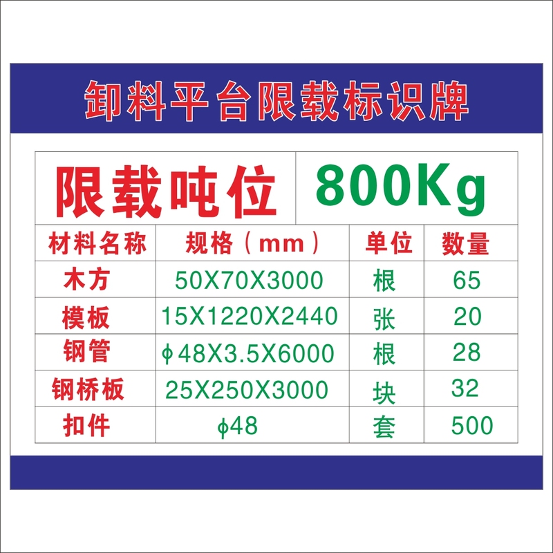 梦倾城  标准层卸料平台限载标识牌定做料台限重牌 工地楼层号 龙门架