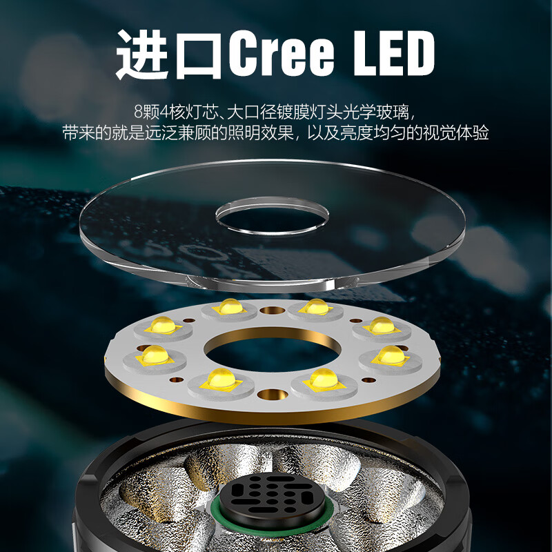 雷明兔Mach马赫4695手电筒强光 高亮充电灯 防水户外探照灯 风冷散热 【军绿】马赫V2【含1节电池】