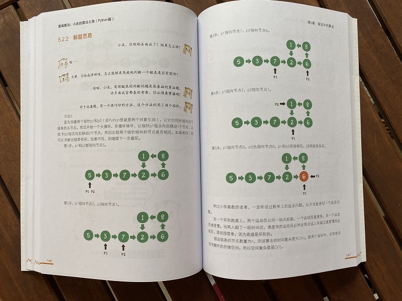 【程序员小灰】漫画算法：小灰的算法之旅(Python篇)（全彩）(博文视点出品)