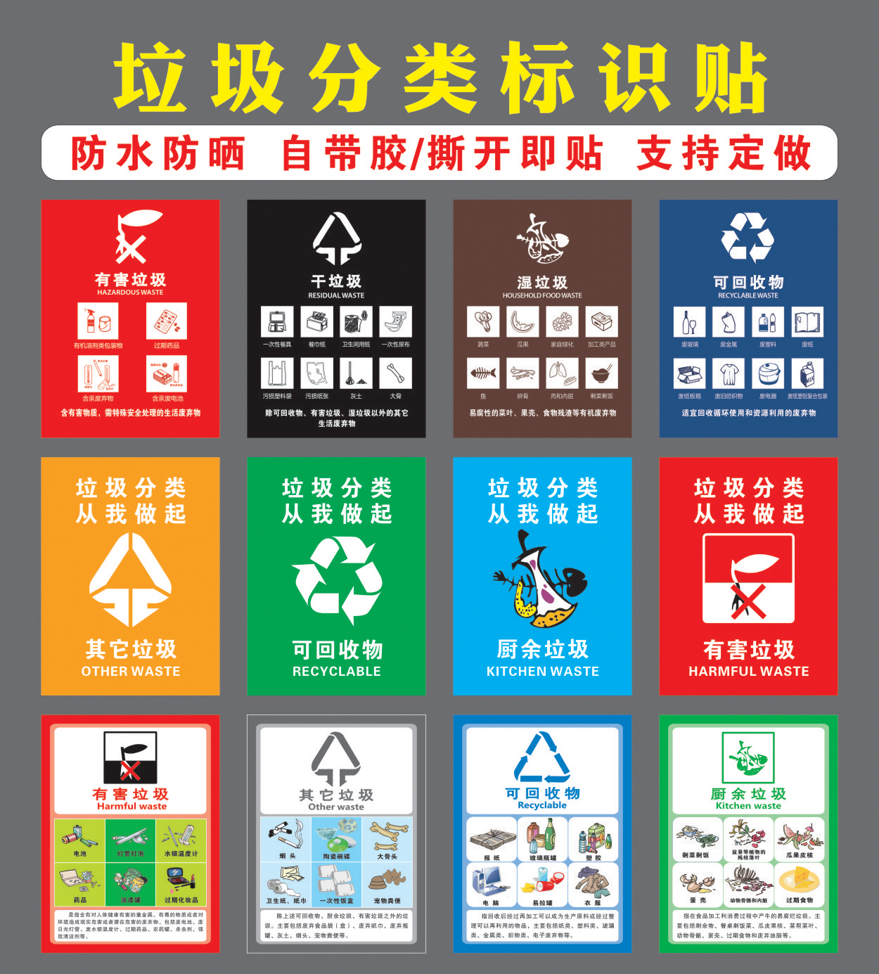 垃圾分类标识贴纸垃圾桶可回收不可回收提示牌标签厨余垃圾标示贴