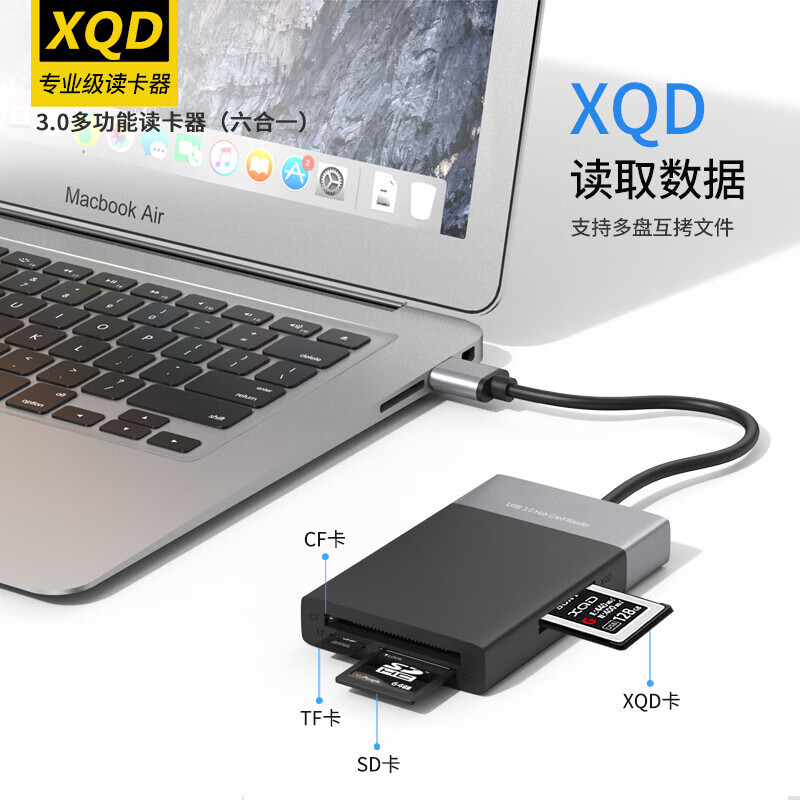 摩可灵多功能读卡器XQD读卡器适用索尼M/G储存卡支持USB3.0高速SD卡CF卡TF卡相机内存卡 USB3.0六合一（XQD/CF/SD/USB）