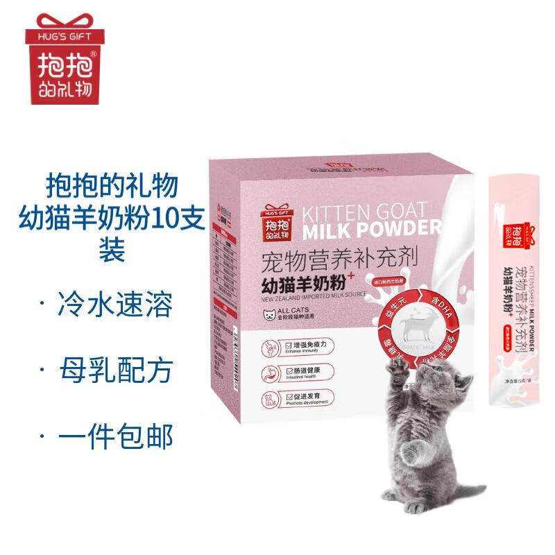 综合营养历史价格查询工具|综合营养价格走势