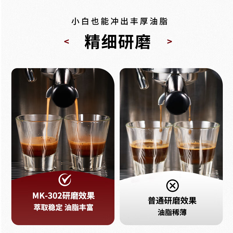 CAFELFFE电动咖啡豆磨豆机家用小型研磨机手冲意式研磨防飞粉带拍粉器302 MK-302【限量赠送三层拍粉器】