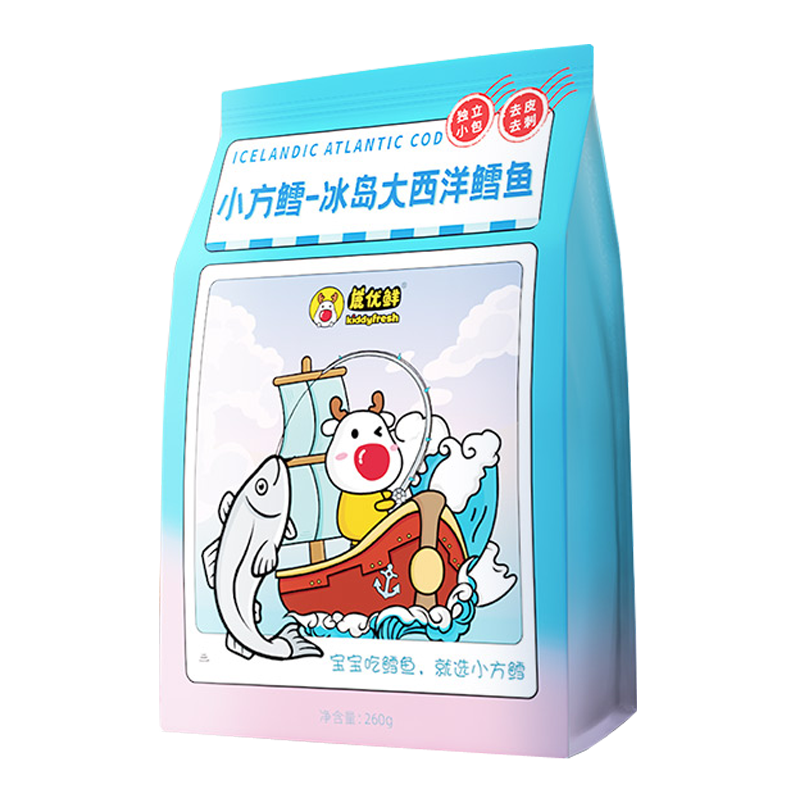 如何把价格走势变为收益?-最新市场趋势、分析和预测!