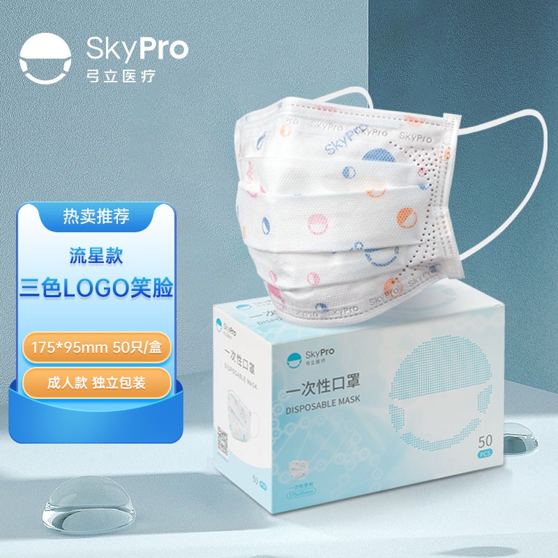 SKYPRO防护口罩价格走势及评测分享