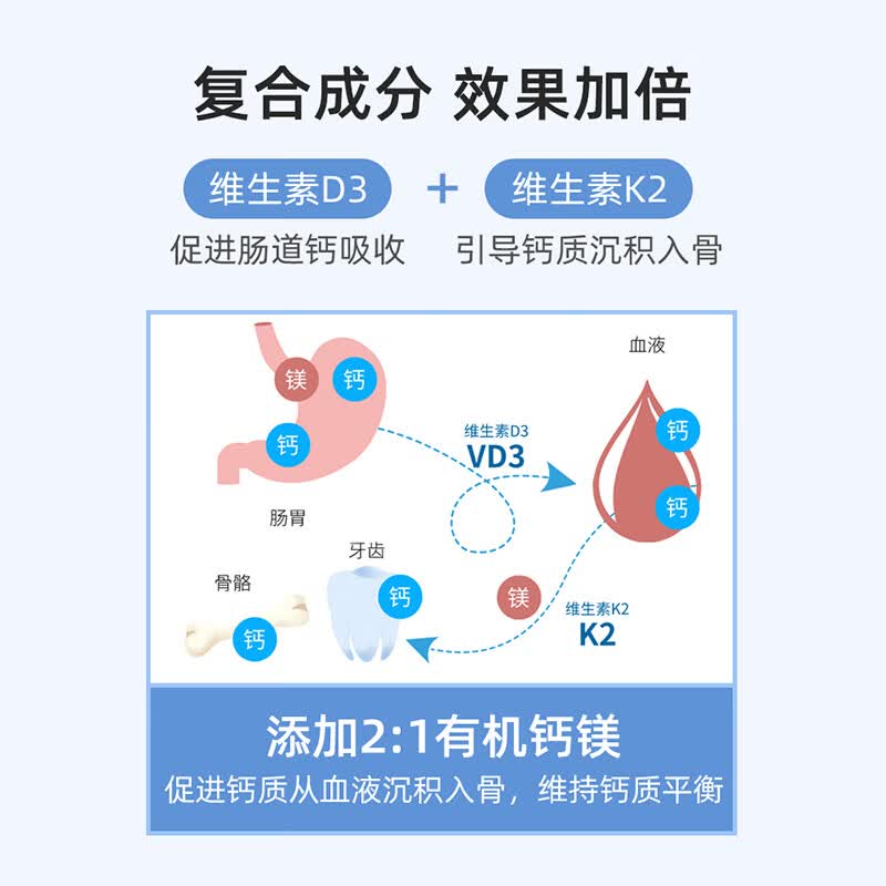 Elite Nutrition德国益力德儿童多元有机钙片专利维生素d3k2葡萄糖酸钙补钙*60粒