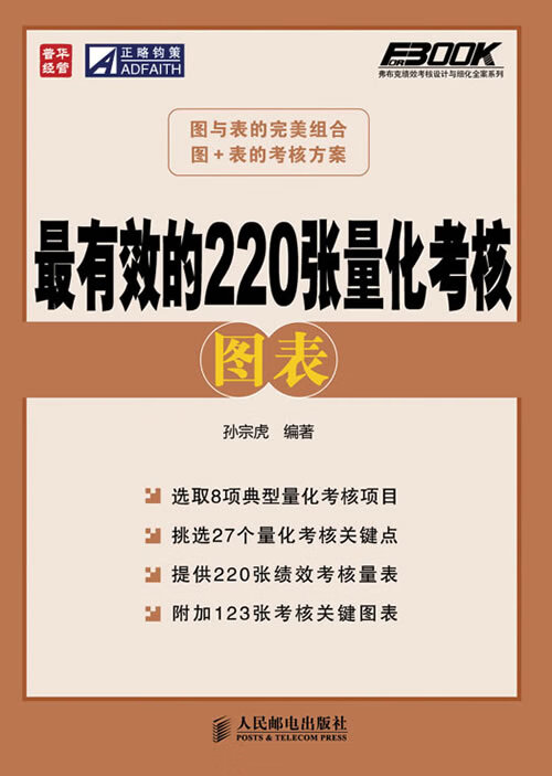 有效的220张量化考核图表 孙宗虎【正版好书,下单速发】