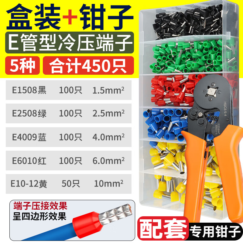 查电料配件商品历史价格走势|电料配件价格走势