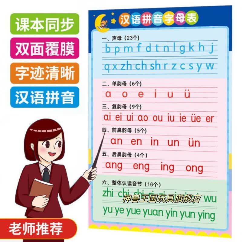 36个声母韵母拼读全表 声母和单韵母的拼读表 幼小衔接小学汉语拼音