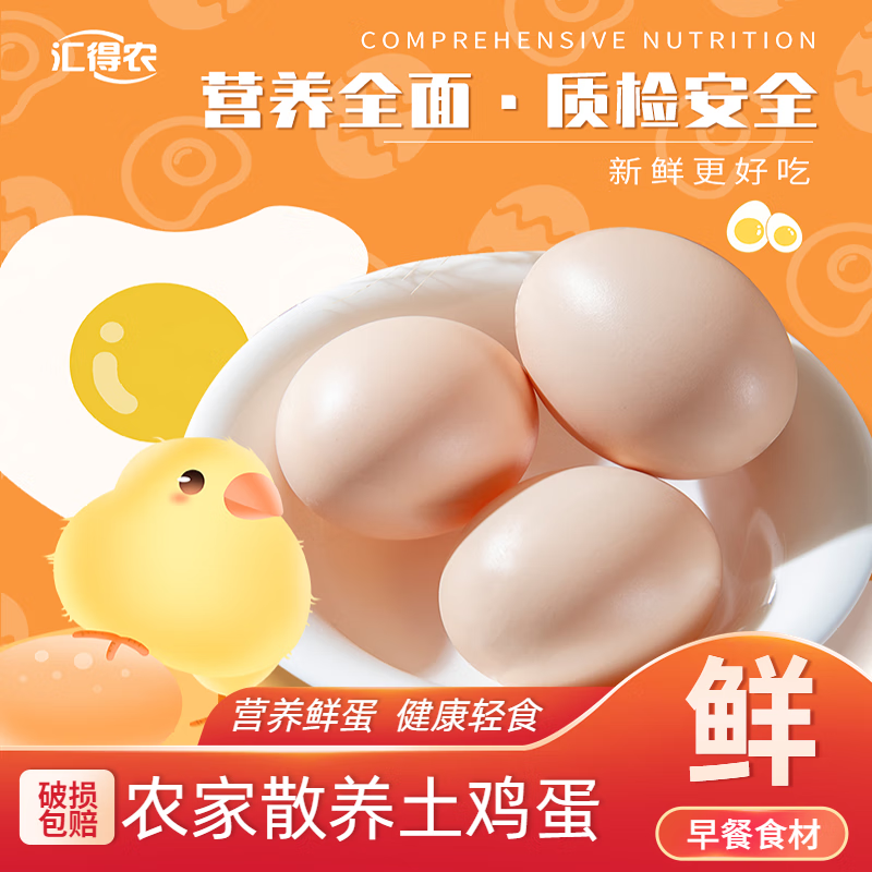 蛋类价格走势统计|蛋类价格比较