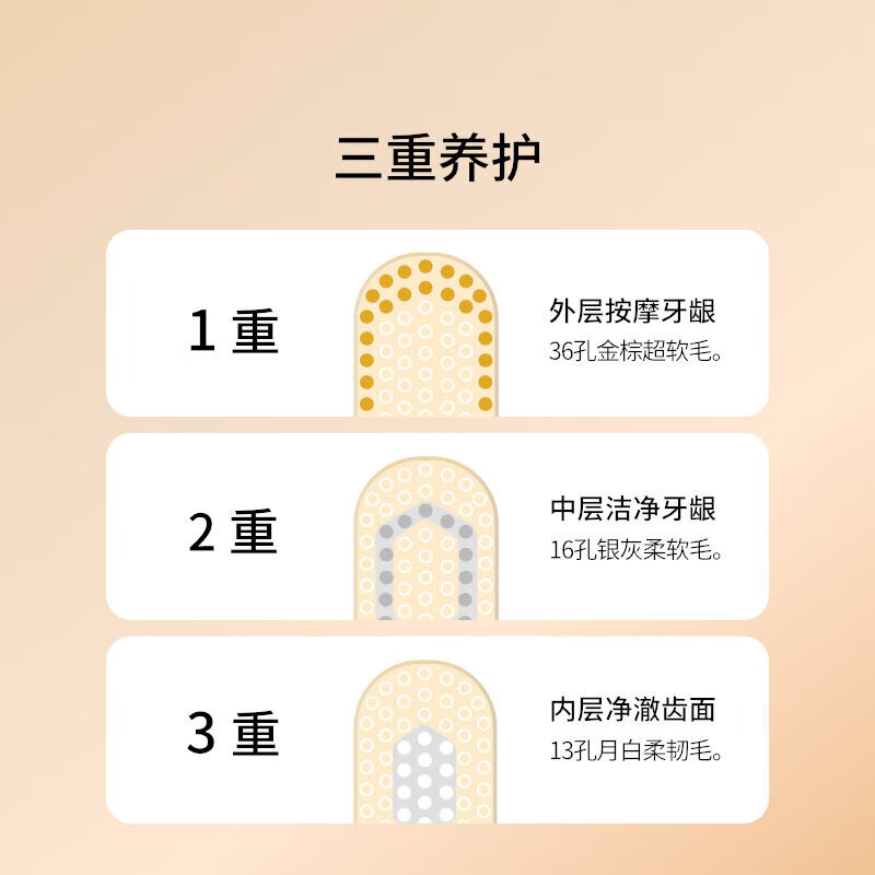 惠百施（EBISU）牙刷65孔2支 进口中毛软毛宽幅大头手动成人牙刷深层清洁情侣款 【高效清洁除垢】65孔中毛 2支